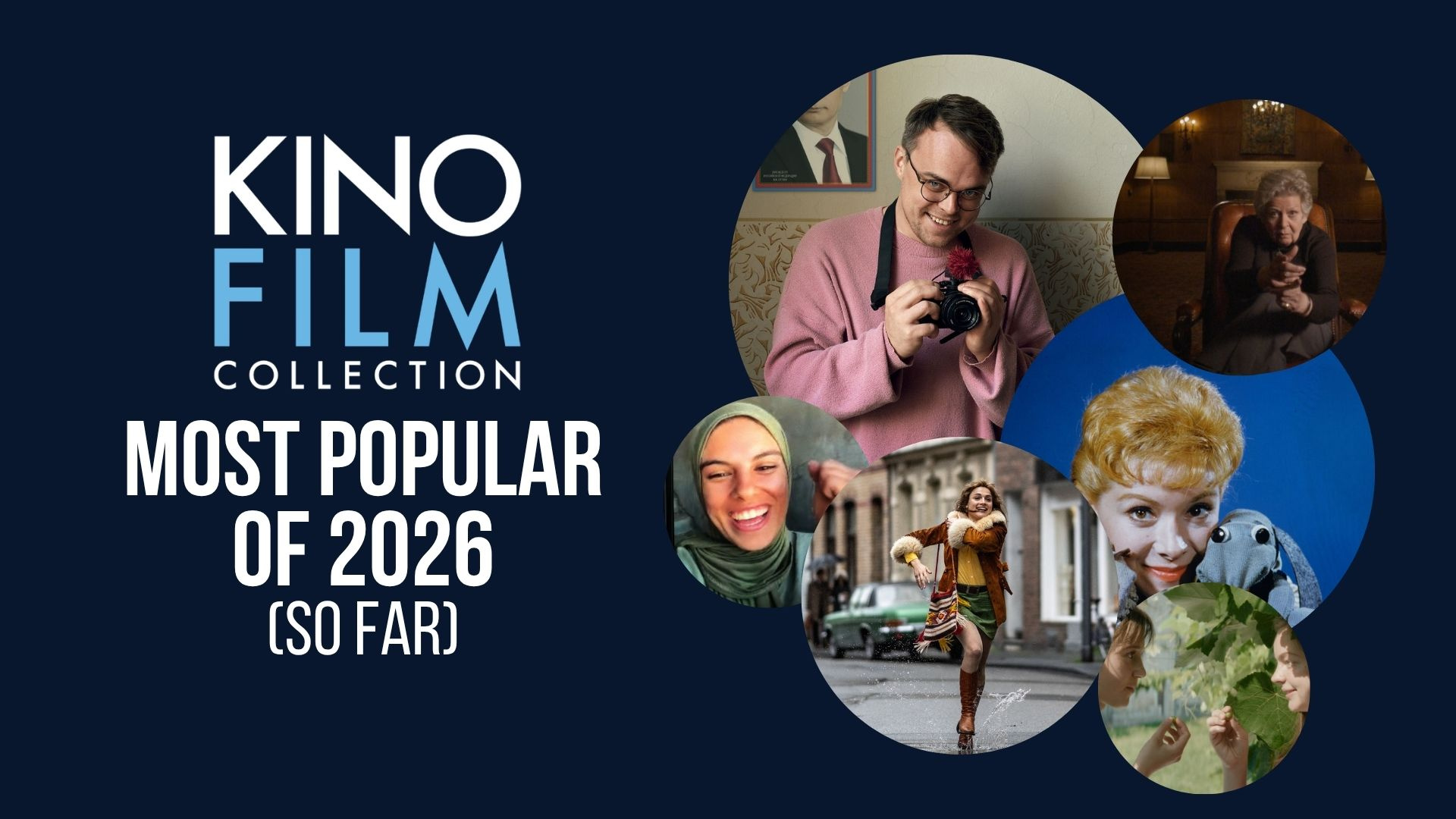 Image of The Most Popular Films on Kino Film Collection in 2026 (So Far) article
